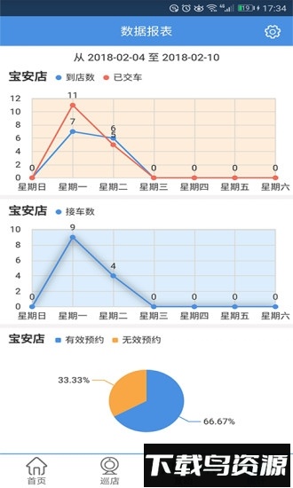 透明修车截图2