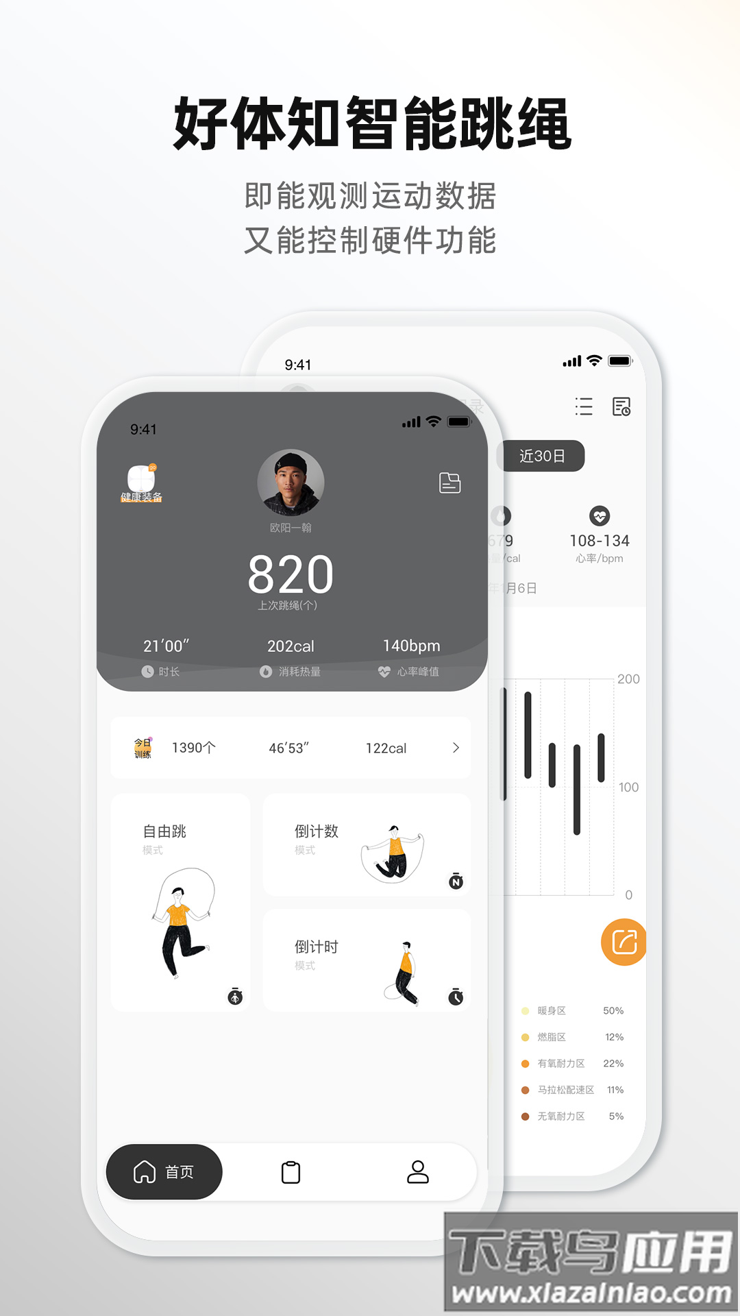 好体知app截图3