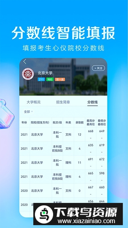 高考志愿填报专家app手机版客户端截图3