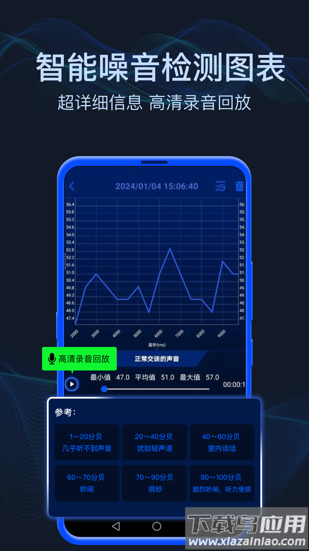 分贝噪音测试仪下载免费安装截图2