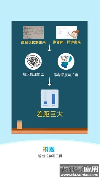 说题软件截图3