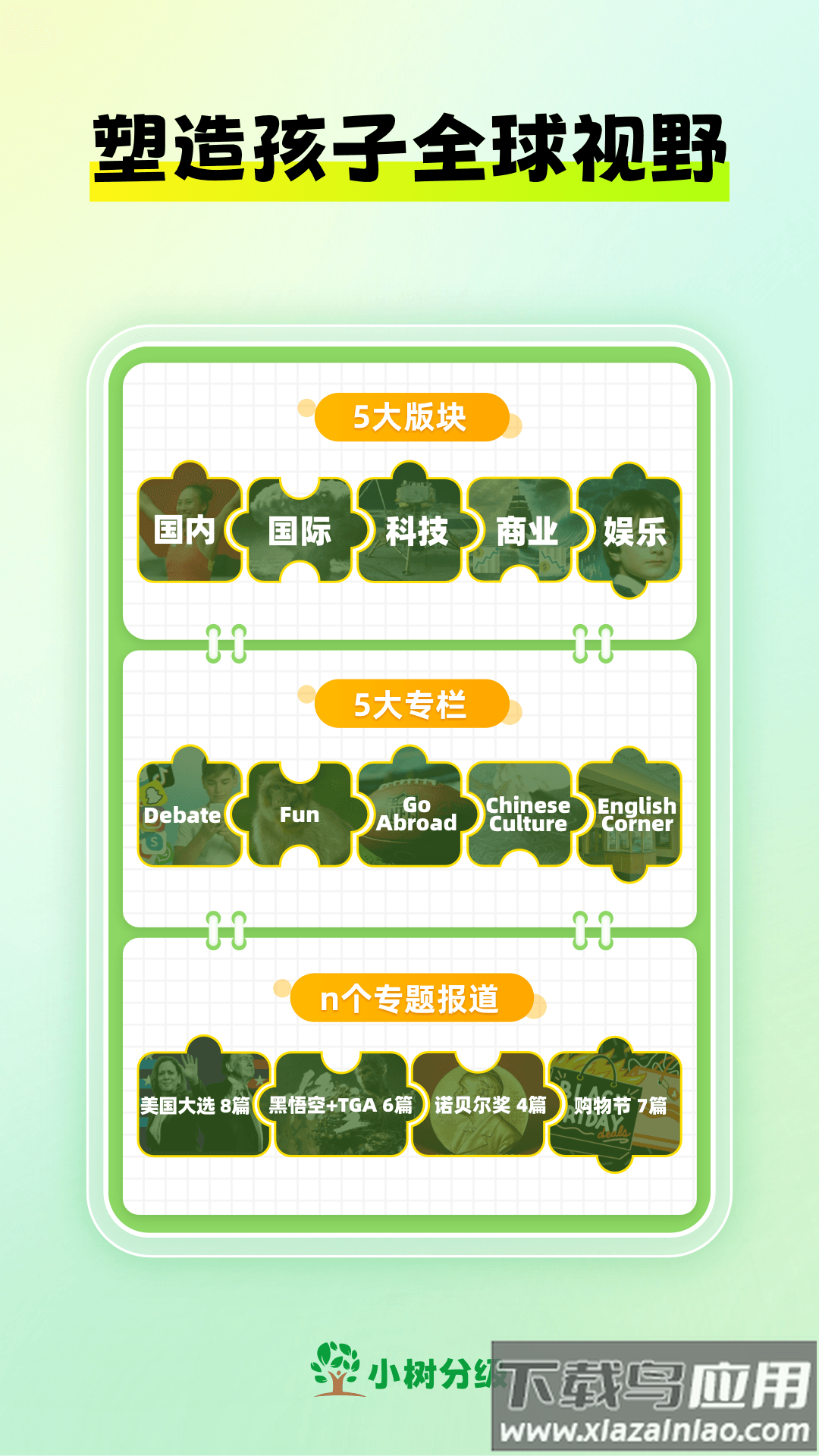 小树分级app截图4