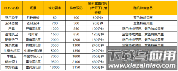 猎魔传奇手游官方版