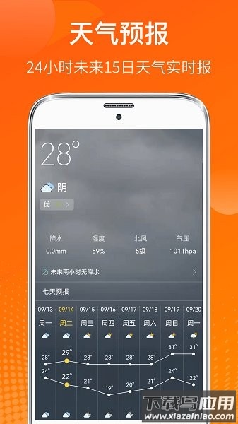 ai温度计手机版