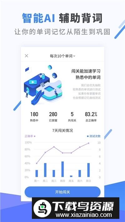 考神君系列高中英语君app截图4