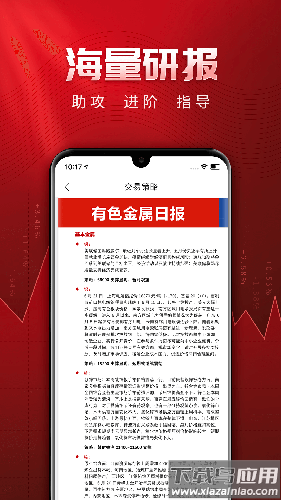 长江期货交易通app截图3