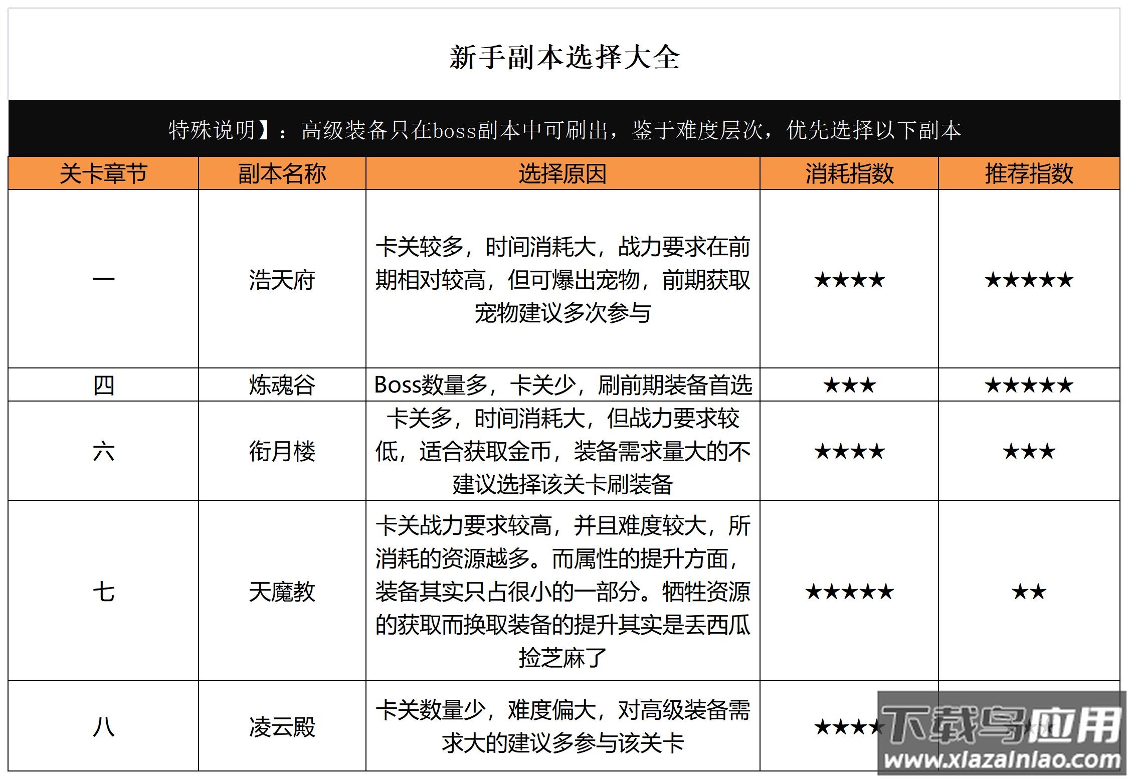 迷局脱困手游官方版
