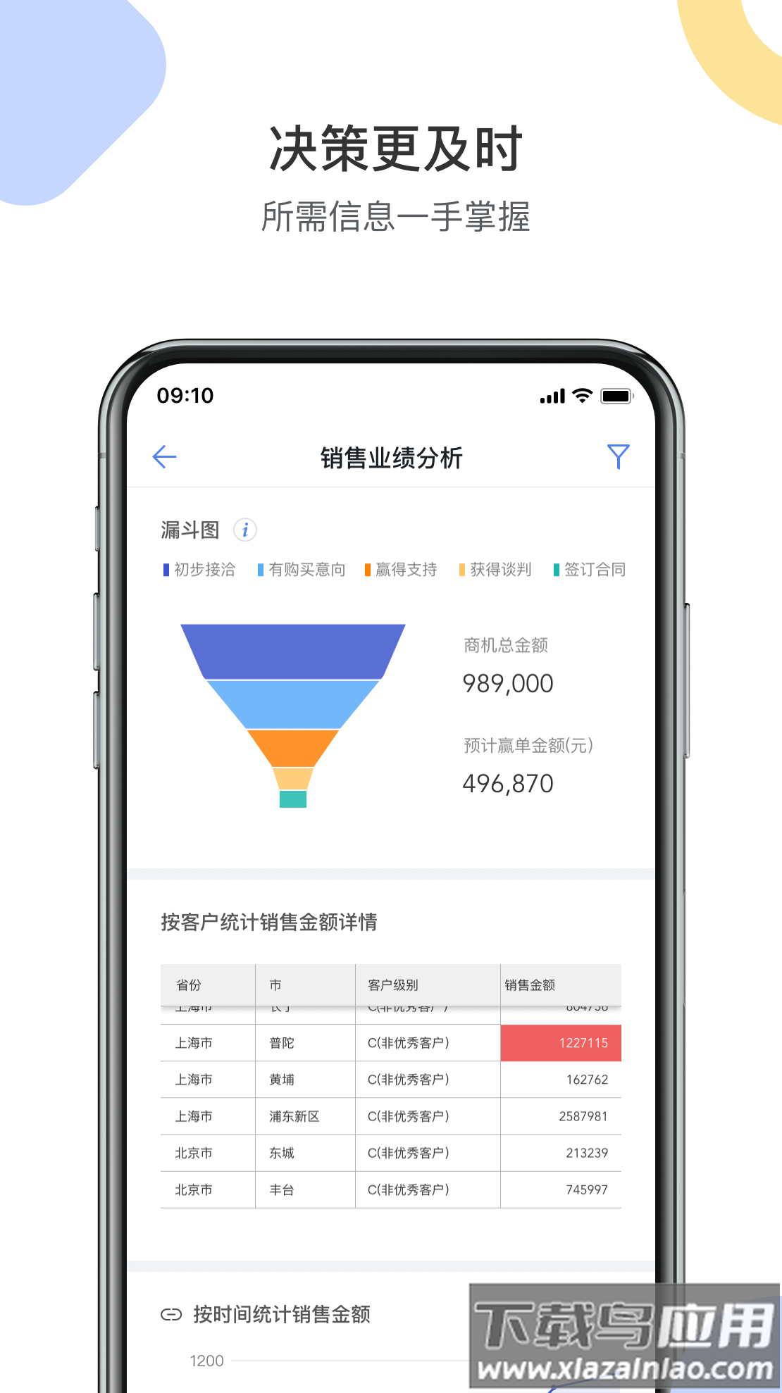 销售易CRMapp截图2