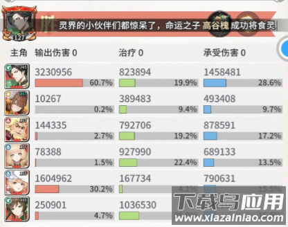 美食大乱斗变态版