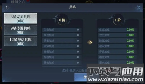 强化共鸣界面