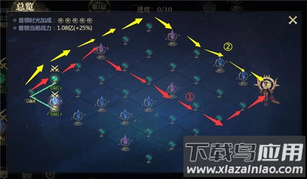 高战力路线示例