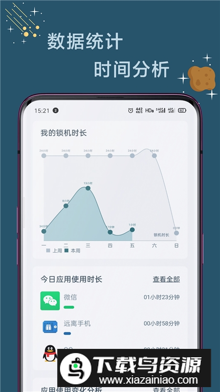 远离手机vip会员解锁版截图2