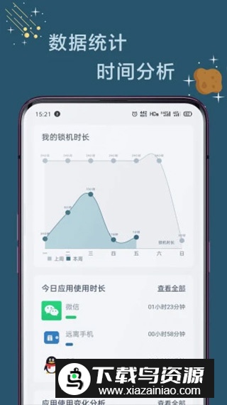 远离手机app官方最新版截图2