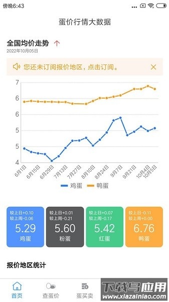 蛋价行情软件截图1