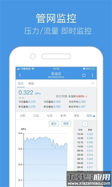 重庆智慧水务软件截图3