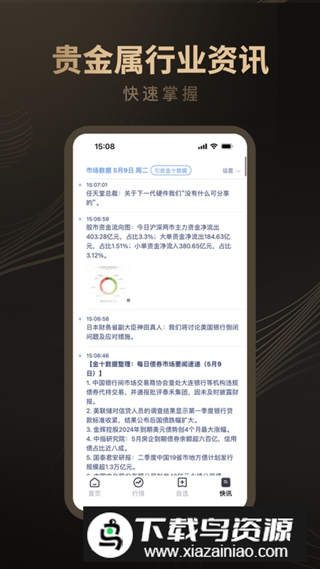 贵金属行情融通金APP官方版截图2