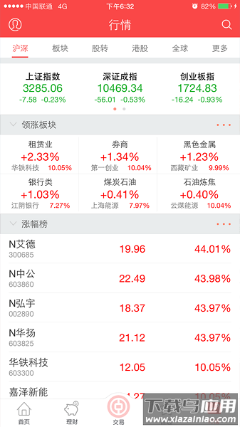 中银证券手机版截图1