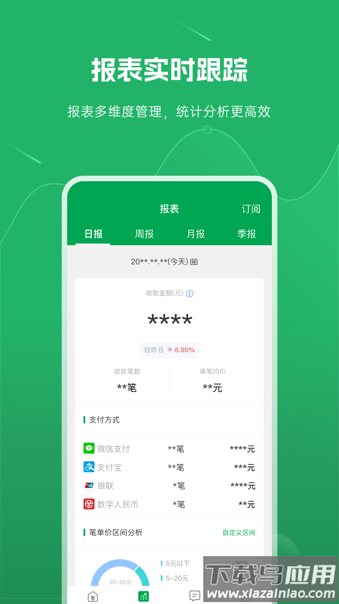 福农e付商户版app官方下载截图3