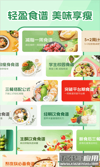 人人轻断食最新版截图3