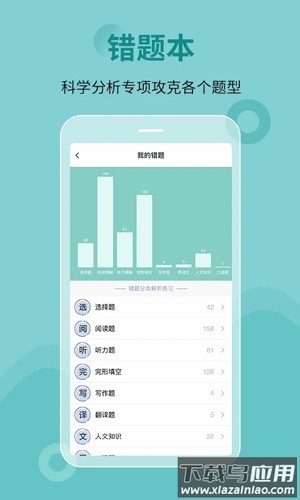 刷题宝典app下载截图5