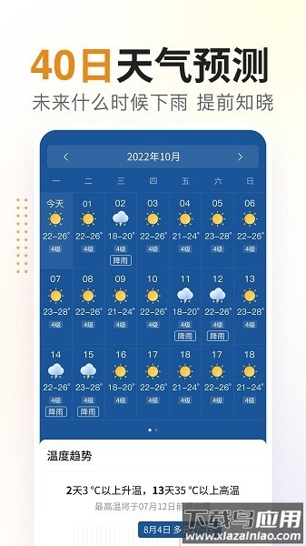 云端天气app截图1