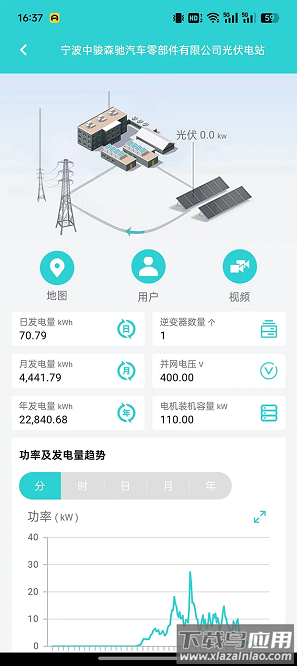天启云平台截图1