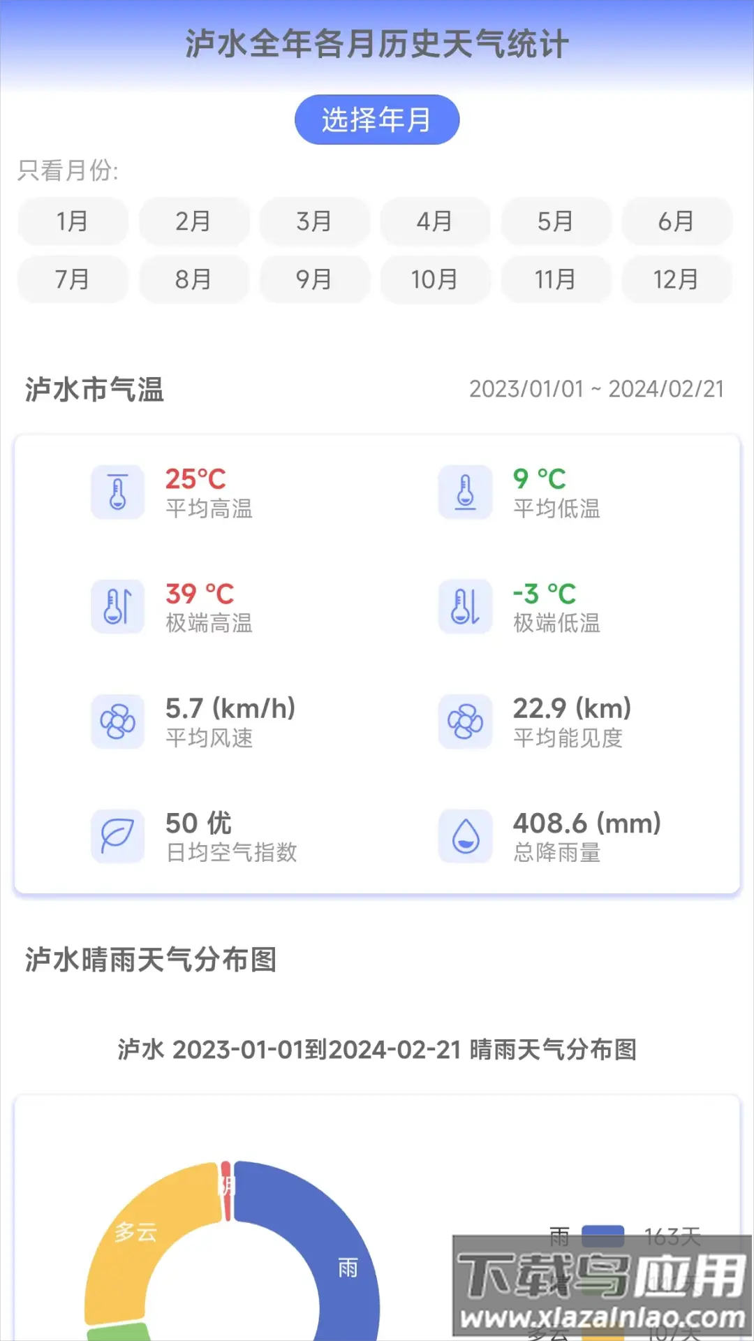 千问天气APP截图3
