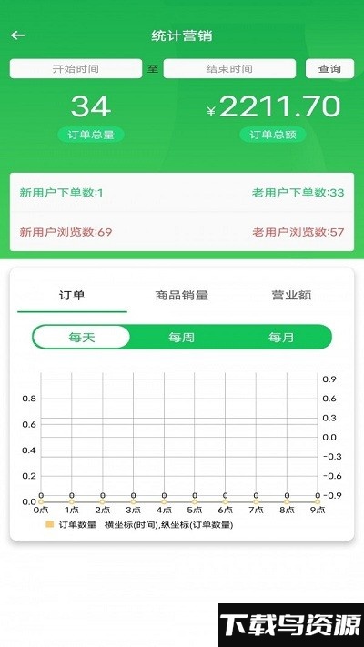 鲜稻嘉外卖端app截图1