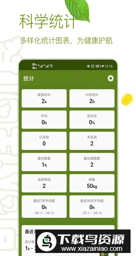 间歇性断食减肥软件截图3