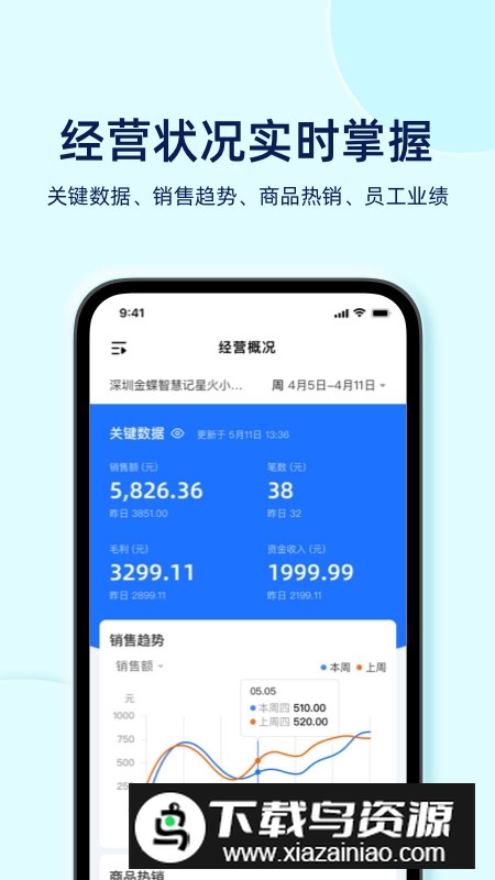 金蝶智慧记星火手机版正版(金蝶进销存软件手机版)截图1