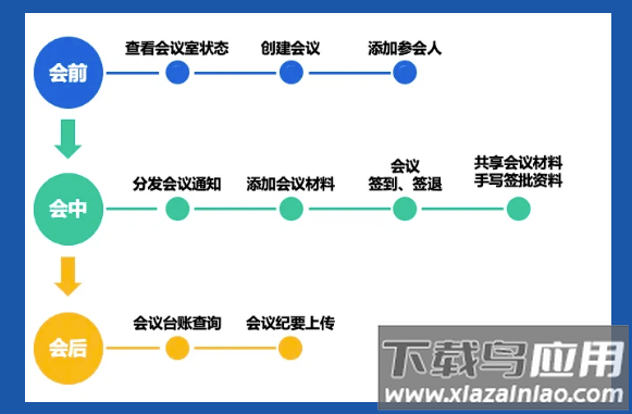 国航之翼app官方下载