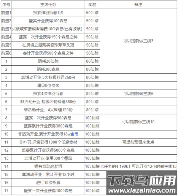 爆炒江湖破解版内置修改器