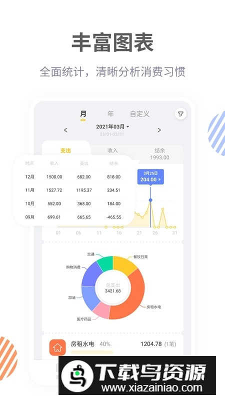 记账鸭官方安卓版app截图4