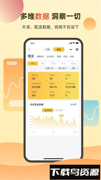 送件侠oms官方版截图2