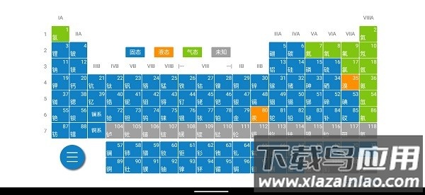 i元素周期表软件截图2