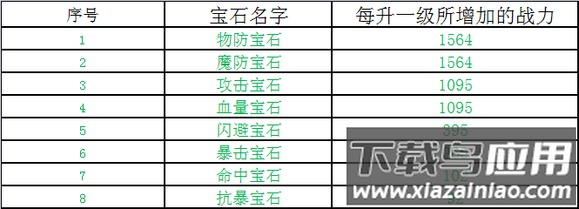 热血新手村高爆版