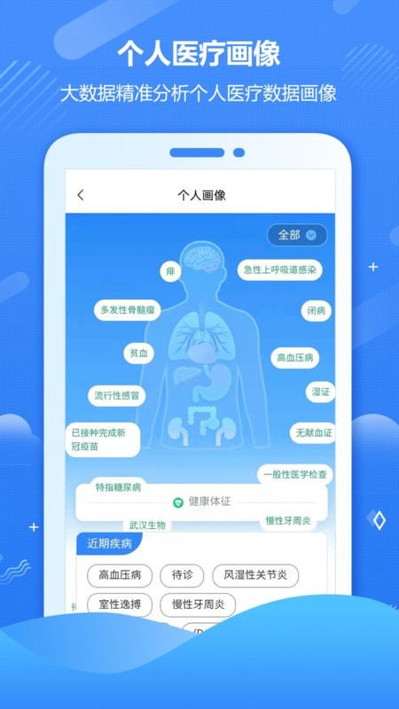 健康海南官方版截图1