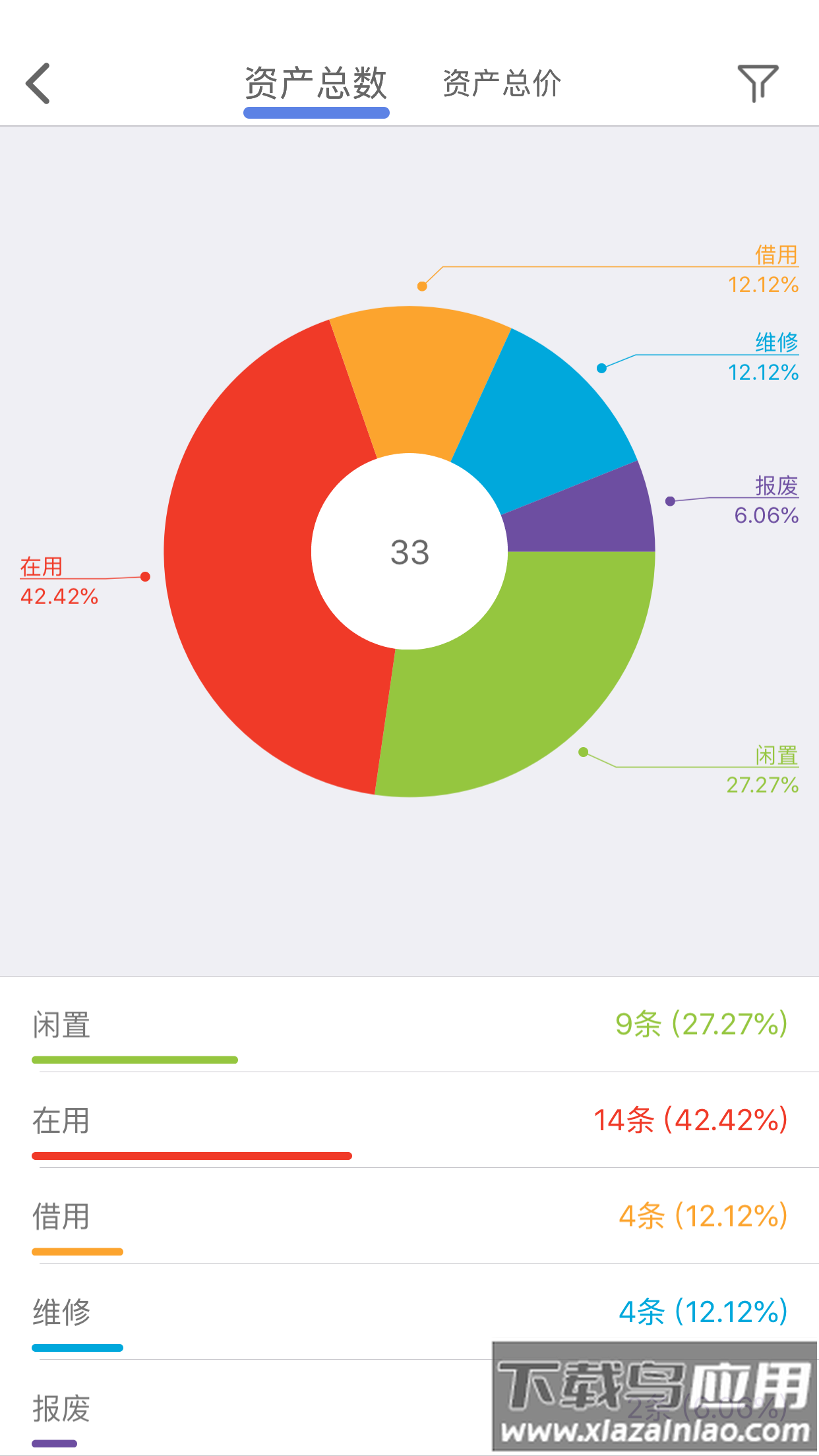 玛雅固定资产APP下载截图3
