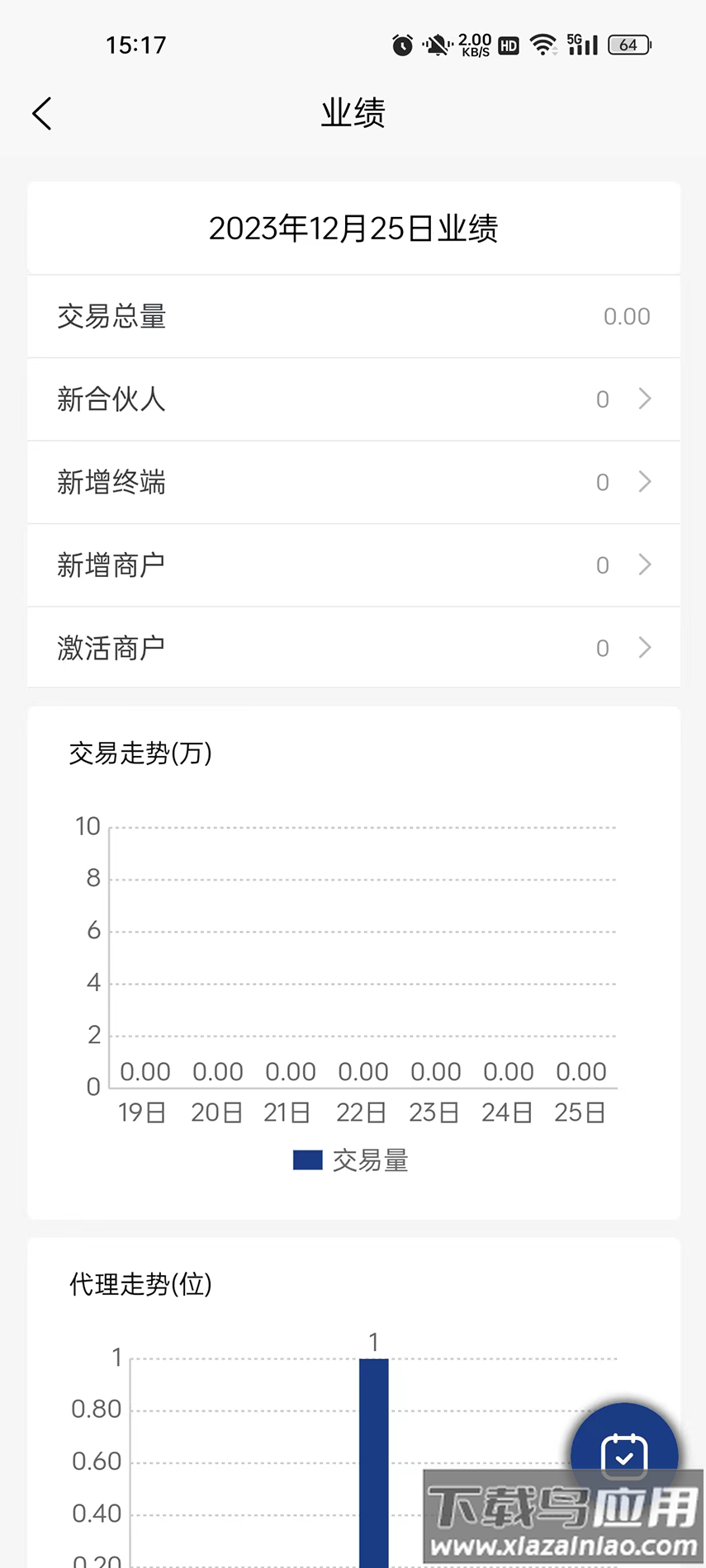 商合付APP截图3