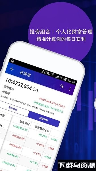 雅虎财经官方版截图4