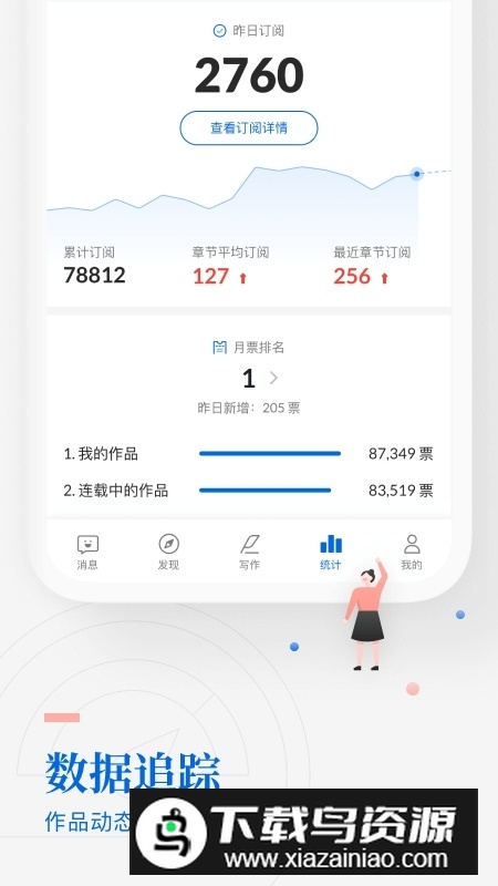阅文作家助手app最新版最新版截图4