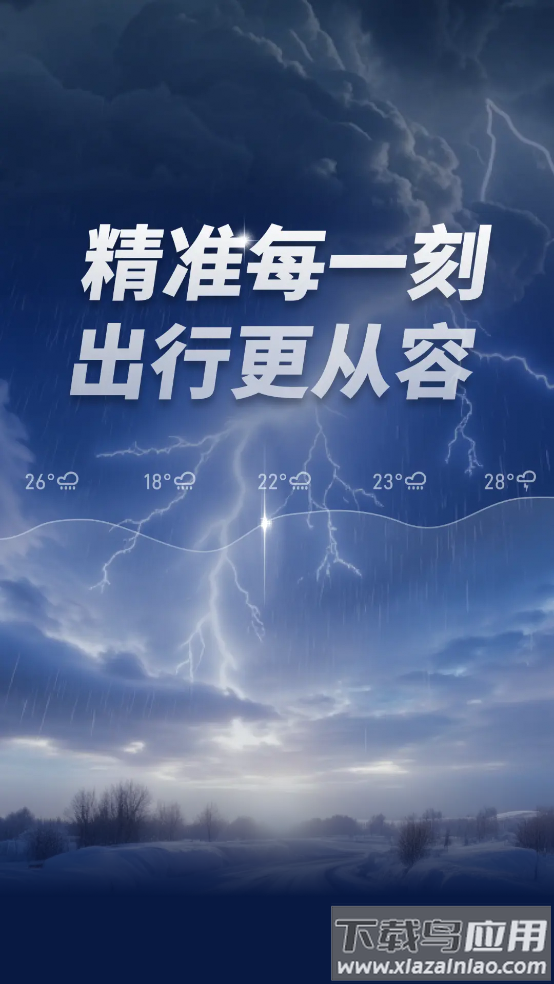 守护天气通软件截图4