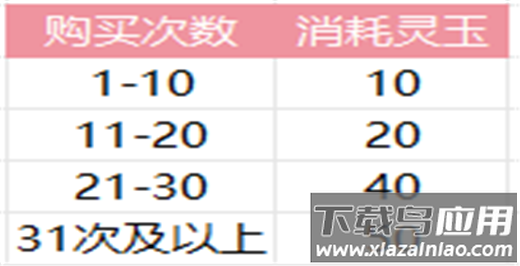 炼仙传说折扣版