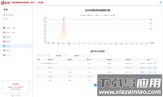 美育测评手机版截图2