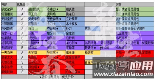 炼仙传说0.1折版