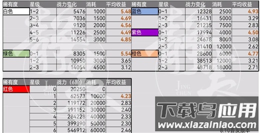 炼仙传说0.1折版