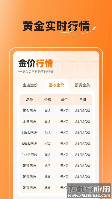 金价快查最新版截图3