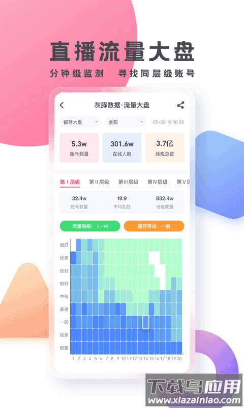 灰豚数据app官方版截图2