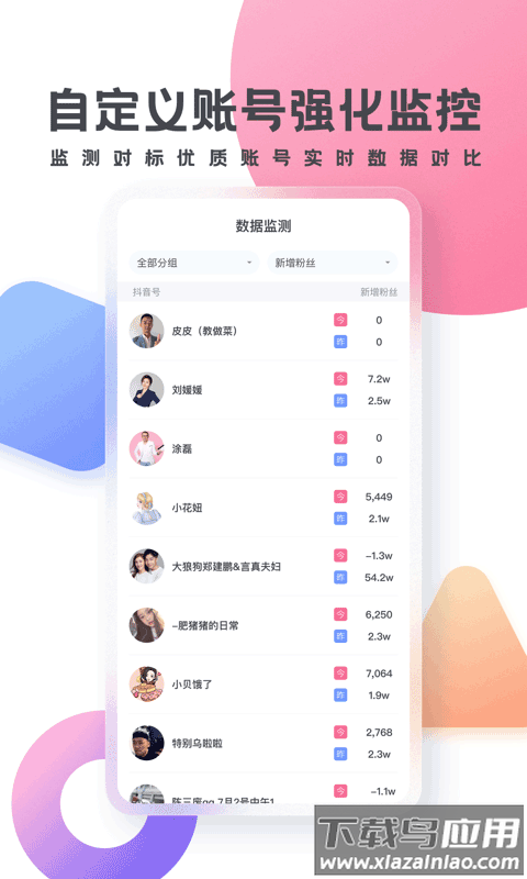 灰豚数据app官方版截图3