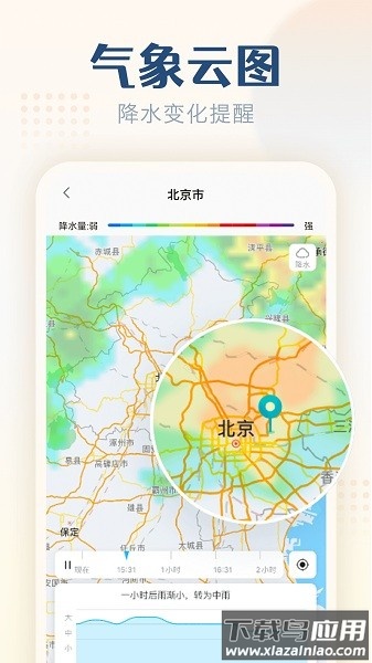 无忧天气预报官方版截图3